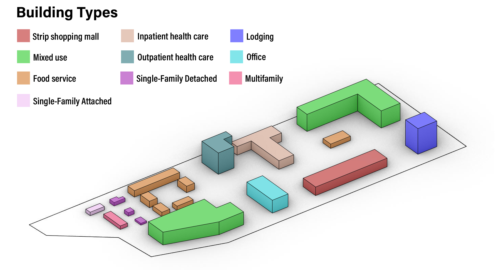 example_project_layout