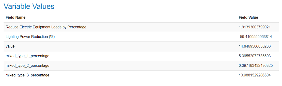 OSAF server output 2