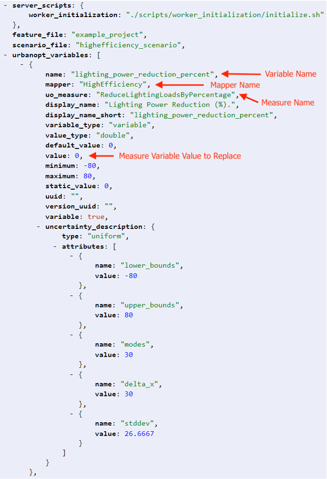 OSA URBANopt_variables definition